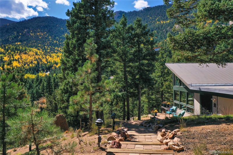 6065 Waterfall Loop, Manitou Springs, CO 80829