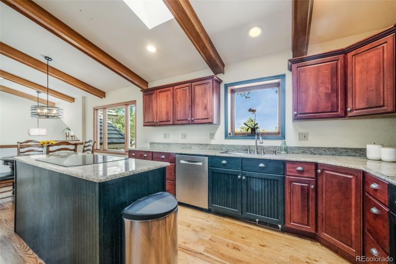 5221 Cliff Point Cir, Colorado Springs, CO 80919