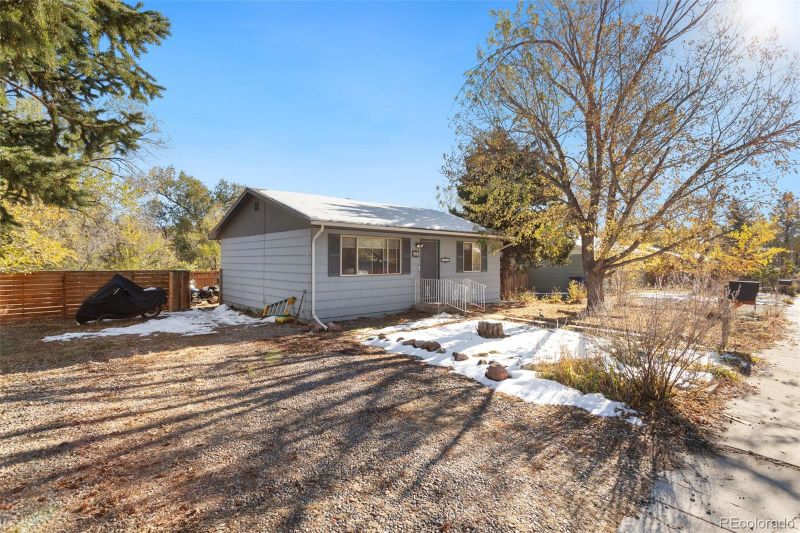 1247 Tonka Ave, Colorado Springs, CO 80904
