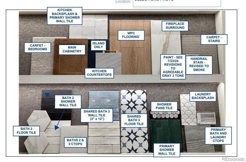 5774 Las Rosas Dr, Parker, CO 80134