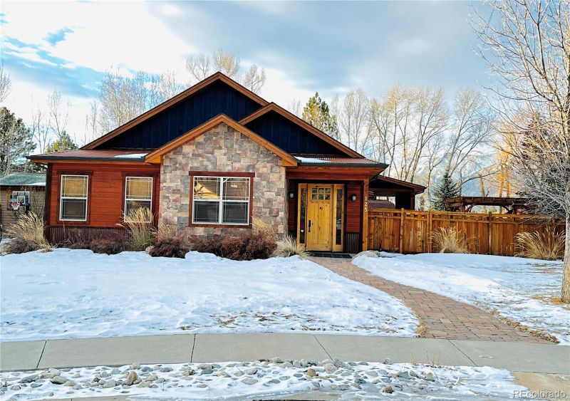 125 Meadow Ln, Buena Vista, CO 81211