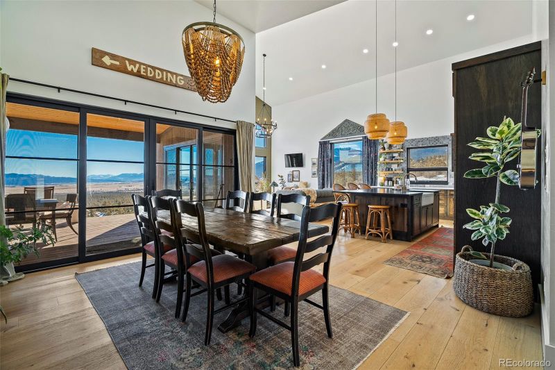 30400 Mountainside Dr, Buena Vista, CO 81211