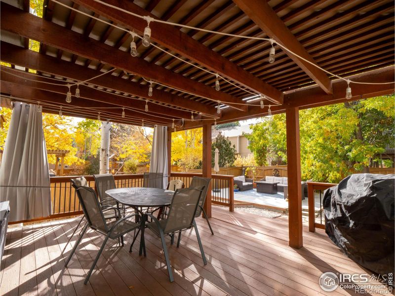 625 Flagler Rd, Fort Collins, CO 80525