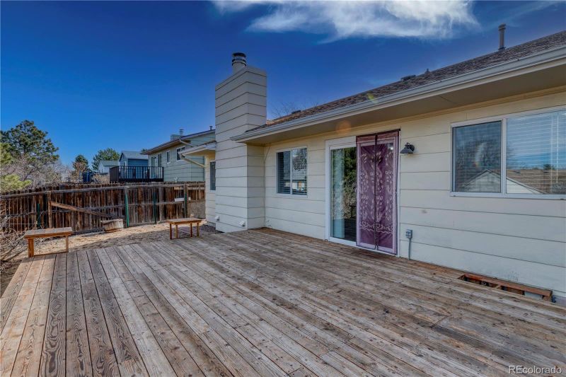 1167 S Ceylon St, Aurora, CO 80017
