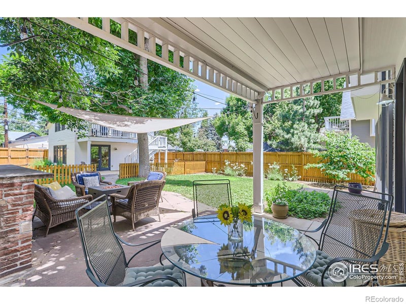 721 Concord Ave, Boulder, CO 80304