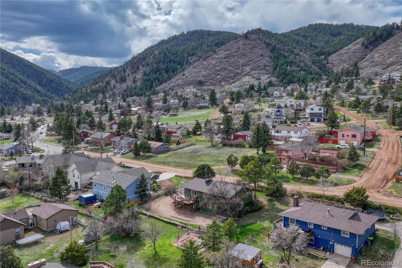 243 Upper Glenway, Palmer Lake, CO 80133