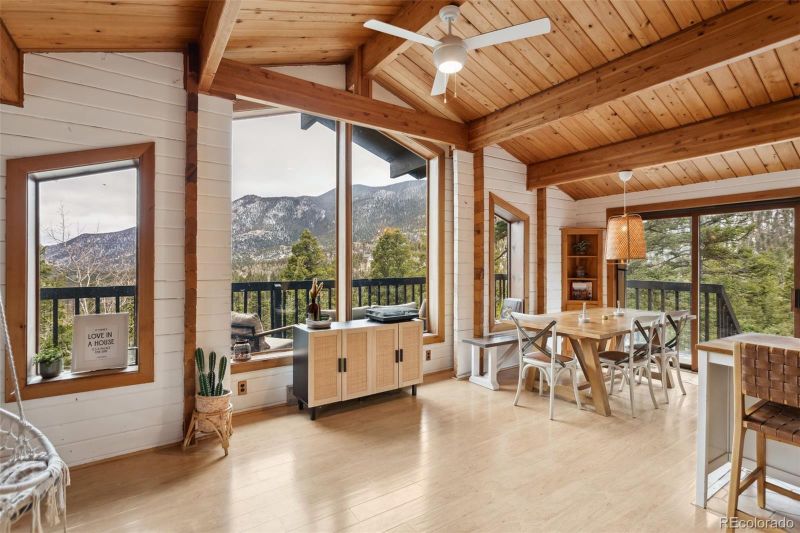 6215 Aspen Ridge Rd, Manitou Springs, CO 80829