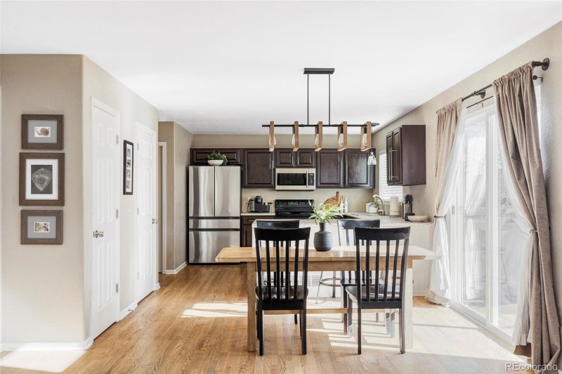 4128 S Riviera St, Aurora, CO 80018