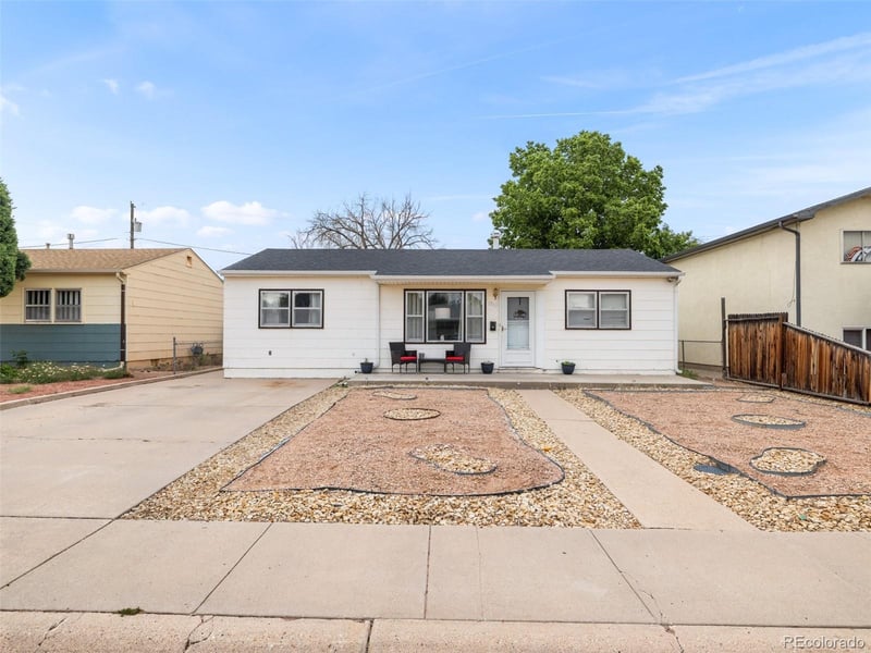 1705 Eden Ave, Pueblo, CO 81005