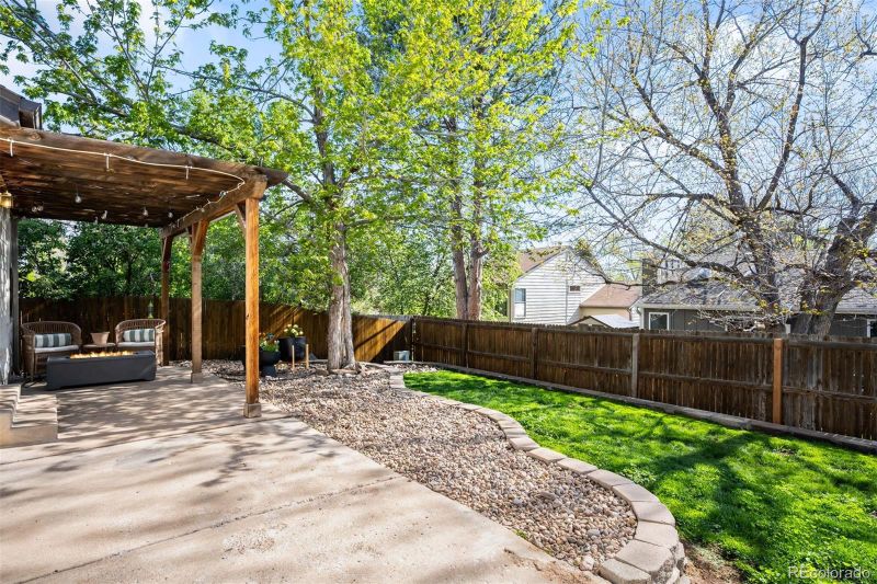 7314 S Sheephorn Mountain, Littleton, CO 80127