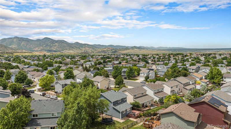 9633 Marmot Ridge Cir, Littleton, CO 80125