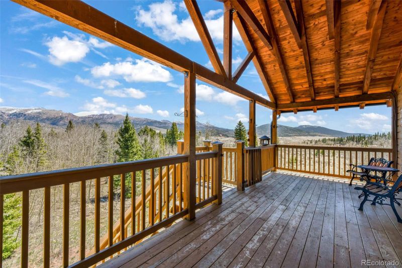 631 County Road 61, Cripple Creek, CO 80813