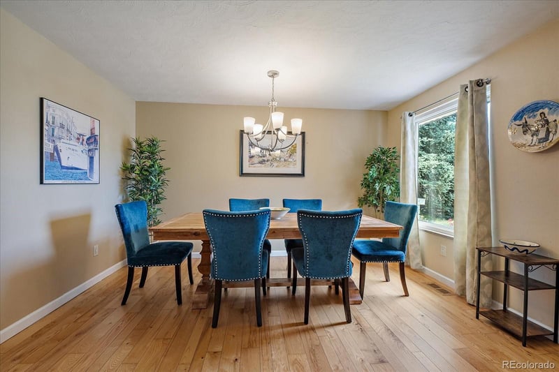 4855 E Atlantic Pl, Denver, CO 80222