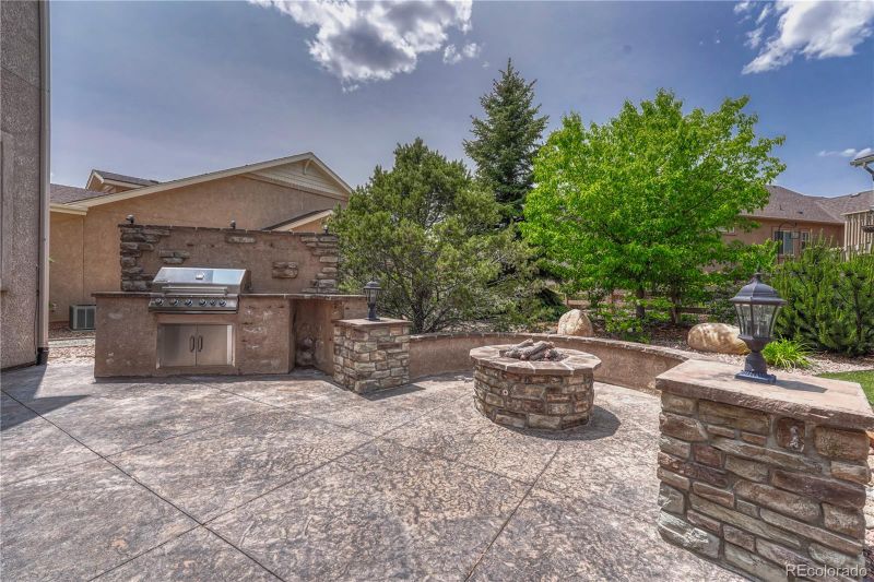 5854 Adamants Dr, Colorado Springs, CO 80924