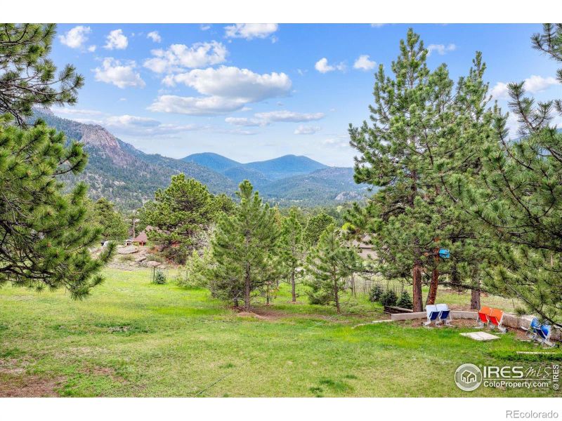 640 Pinewood Ln, Estes Park, CO 80517