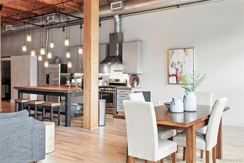 2955 Inca St #2D, Denver, CO 80202