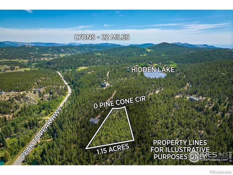 0 Pine Cone Cir, Ward, CO 80481