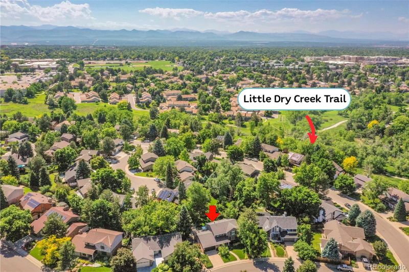 7335 S Milwaukee Way, Centennial, CO 80122