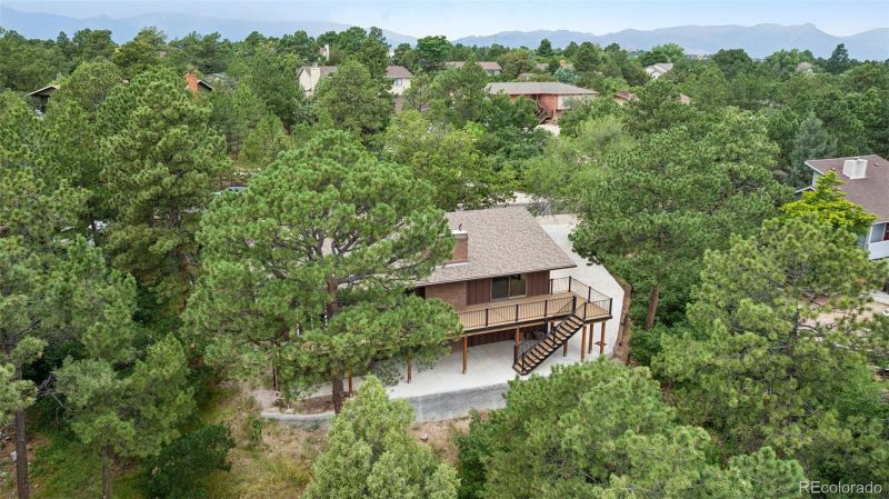 4307 Meadowview Ct, Colorado Springs, CO 80918