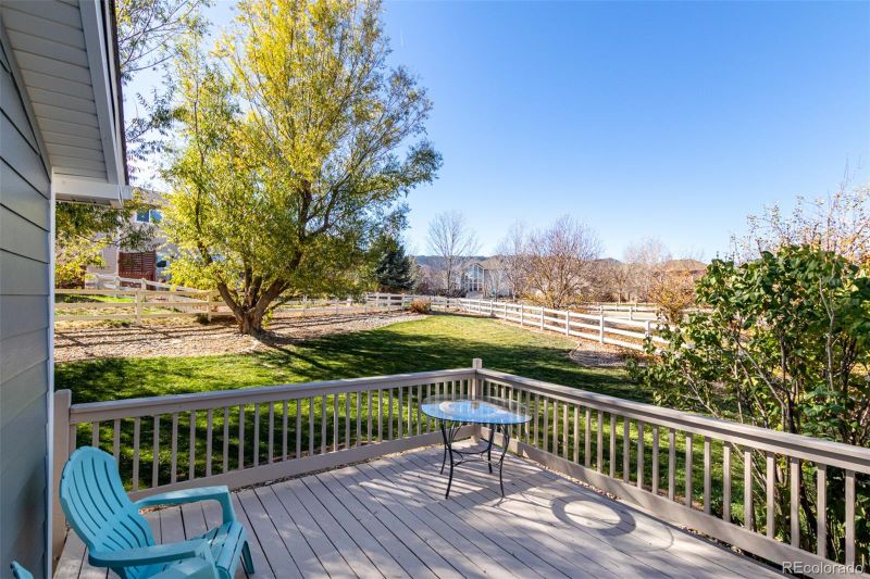7545 Brown Bear Way, Littleton, CO 80125