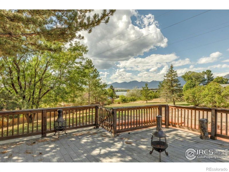 6703 Lakeview Dr, Boulder, CO 80303