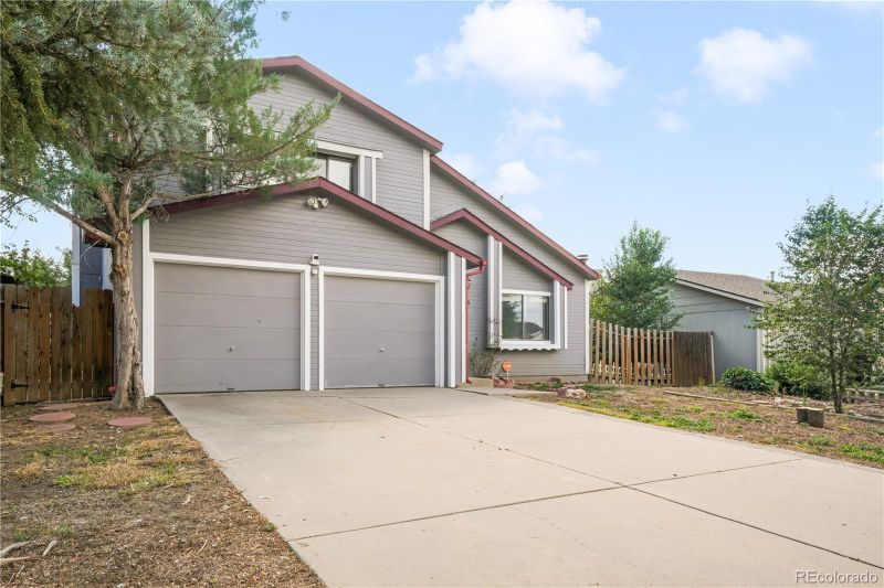 908 Candlestar Loop, Fountain, CO 80817