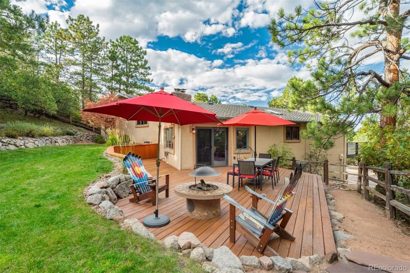 565 Wintery Cir, Colorado Springs, CO 80919