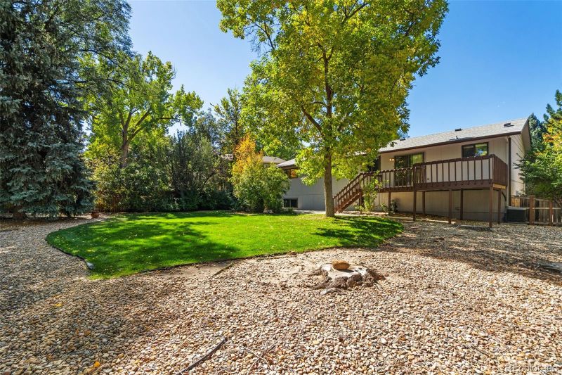 6415 Garlock Way, Colorado Springs, CO 80918