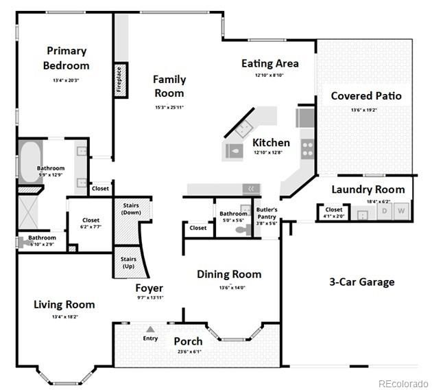 5436 S Independence St, Littleton, CO 80123