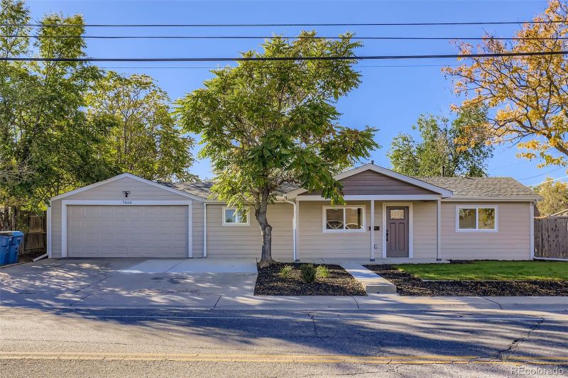 7060 E 60th Ave, Commerce City, CO 80022