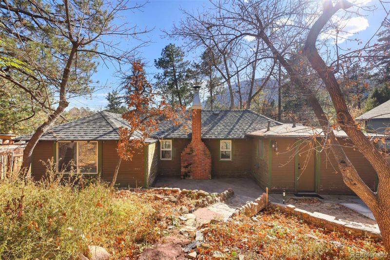 2002 Oak Way, Colorado Springs, CO 80906