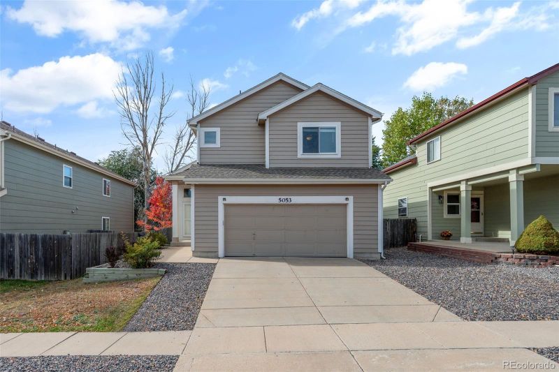 5053 Blackcloud Loop, Colorado Springs, CO 80922