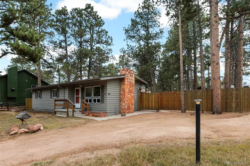 415 W Bowman, Woodland Park, CO 80863
