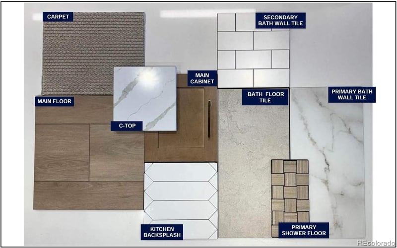 3440 W Elmhurst Pl, Littleton, CO 80120