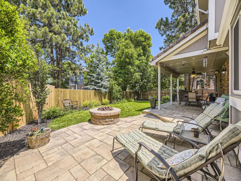 7782 S Louthan St, Littleton, CO 80120