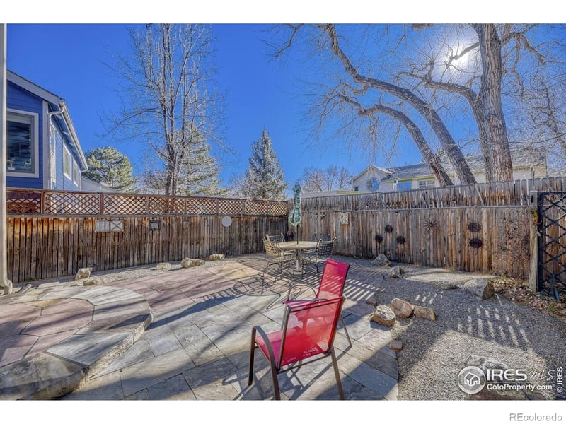1110 Poplar Ave, Boulder, CO 80304