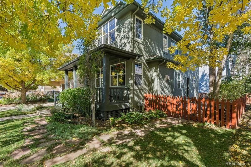 512 Sierra Ave, Longmont, CO 80501