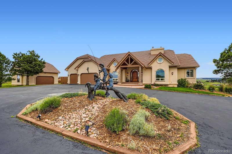 19629 Royal Troon Dr, Monument, CO 80132