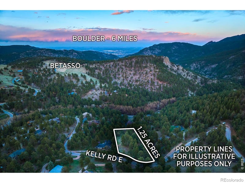 485 Kelly Rd E, Boulder, CO 80302