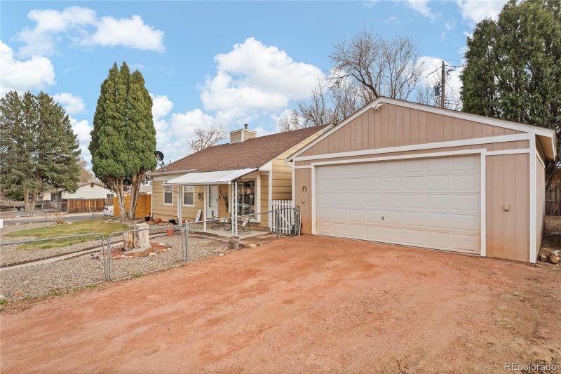 1047 Florence Ave, Colorado Springs, CO 80905