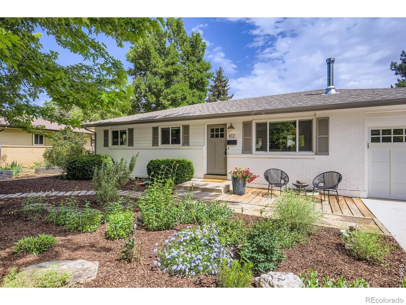 412 Cornell Ave, Fort Collins, CO 80525