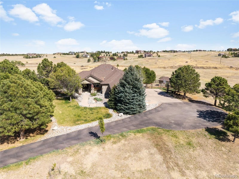 47098 Frasier Fir Cir, Parker, CO 80138