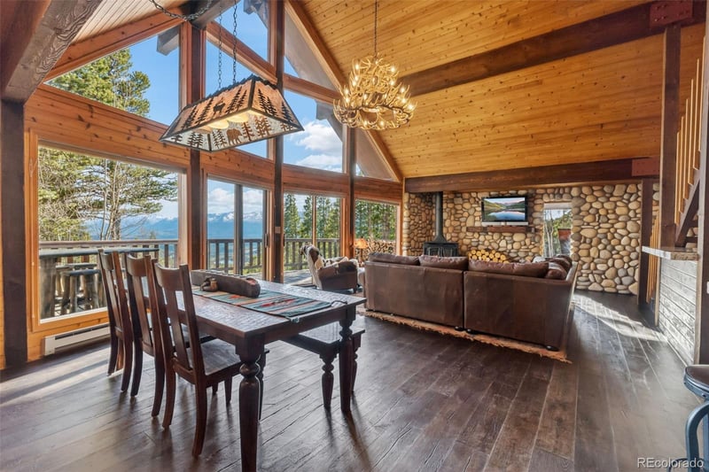 2443 Empire Valley Dr, Leadville, CO 80461