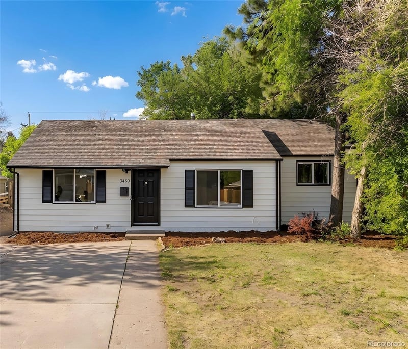 Home Worth Check