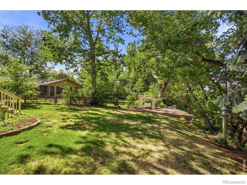 2128 Stonecrest Dr, Fort Collins, CO 80521