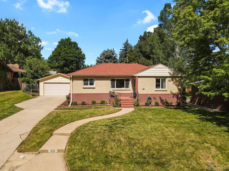 Home Worth Check
