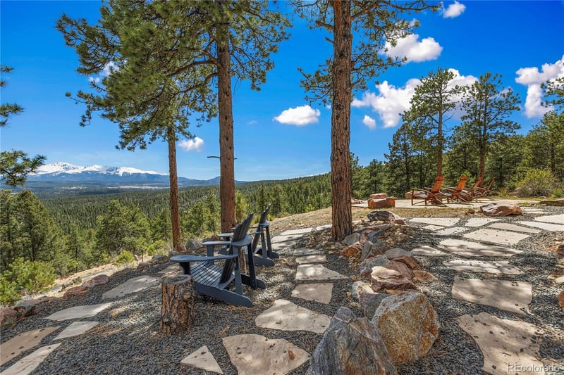 368 Patricia Point, Woodland Park, CO 80863
