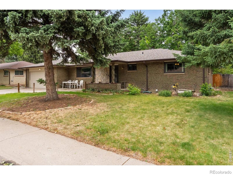 1912 Empire Ave, Loveland, CO 80538