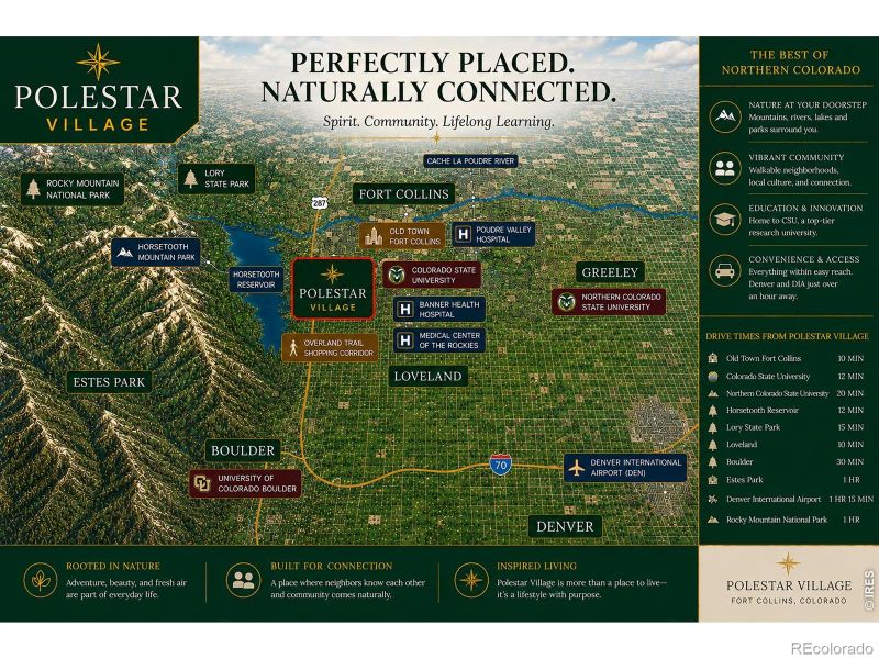 2809 Orchard Pl, Fort Collins, CO 80521