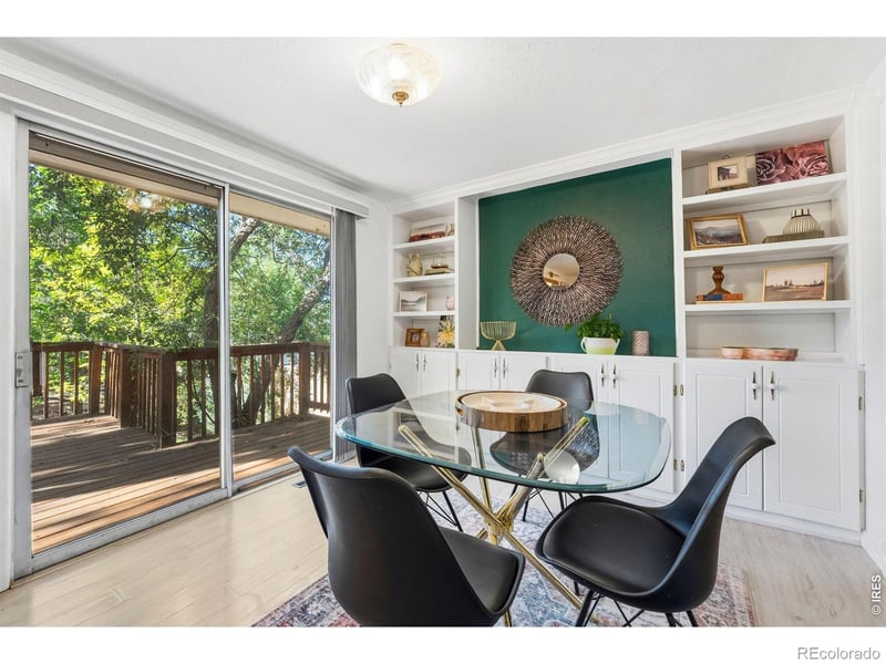 703 W 29th St, Loveland, CO 80538